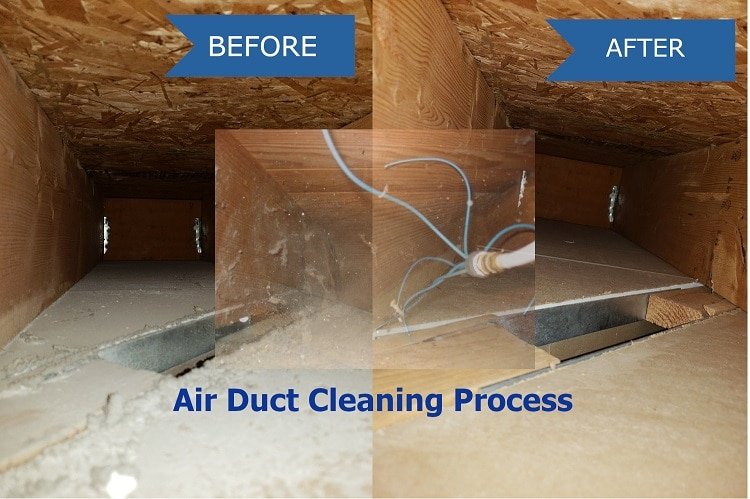 Professional Duct Cleaning in Saudi Arabia
